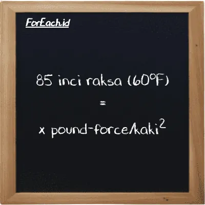 Contoh konversi inci raksa (60<sup>o</sup>F) ke pound-force/kaki<sup>2</sup> (inHg ke lbf/ft<sup>2</sup>)